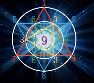 Harmonická matematika