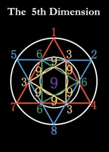 Harmonická matematika